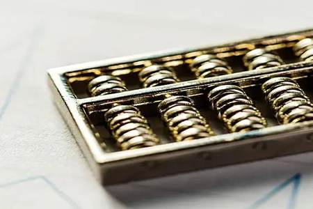 外盘期货行情走势